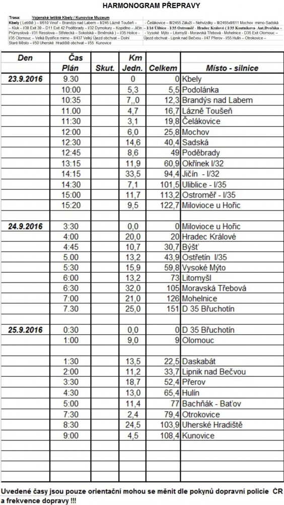 Velký přelet - harmonogram2.jpg